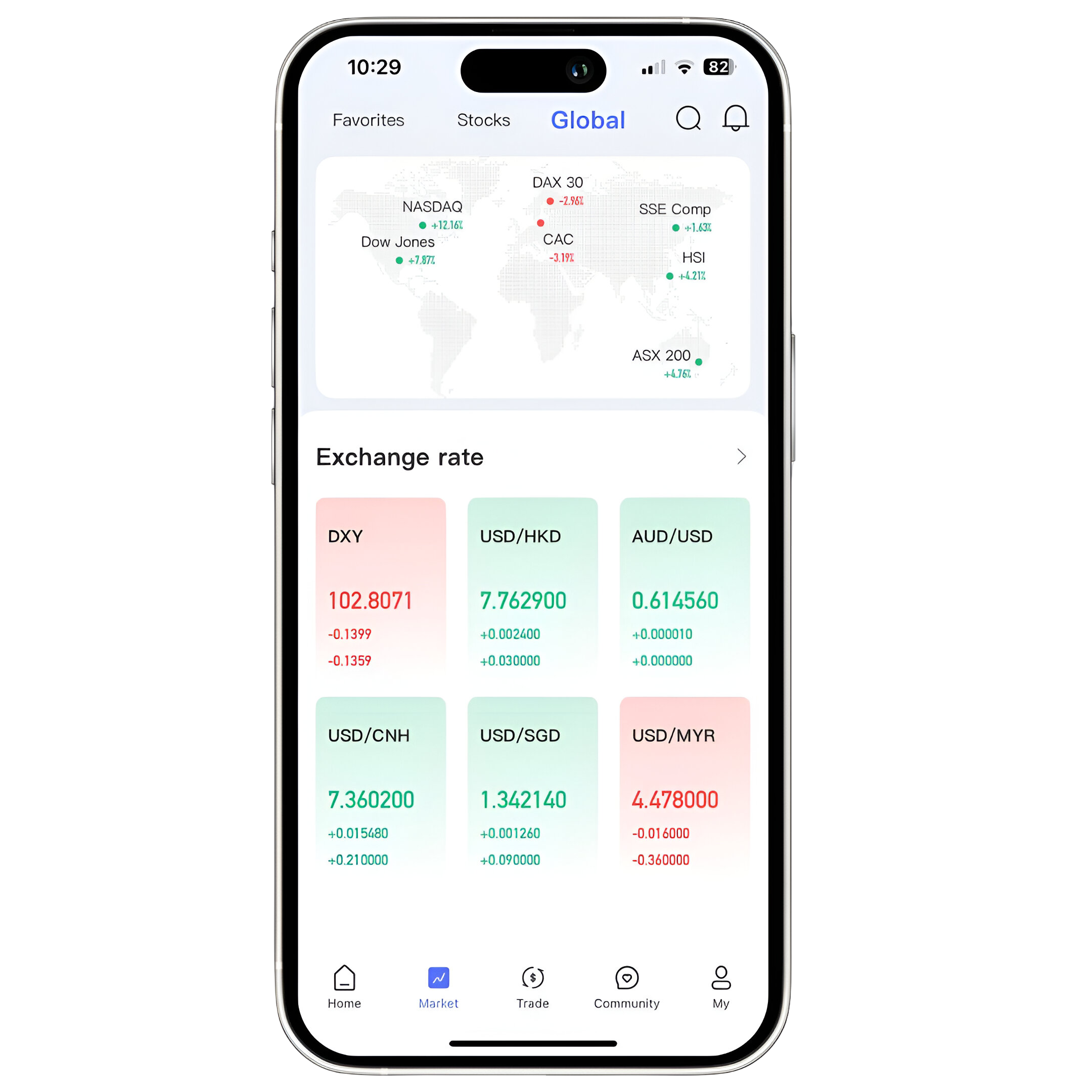 RORO Trade mobile app